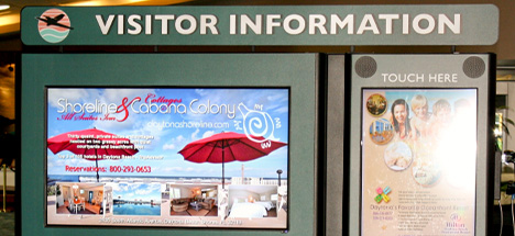 visitor information posters