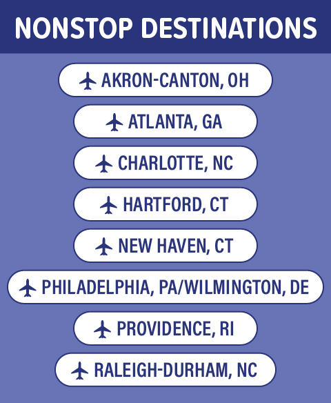Happy Travel Starts Here: Nonstop Flights JFK to BOS